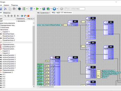 SoftLogic-система программирования контроллеров «KLogic»